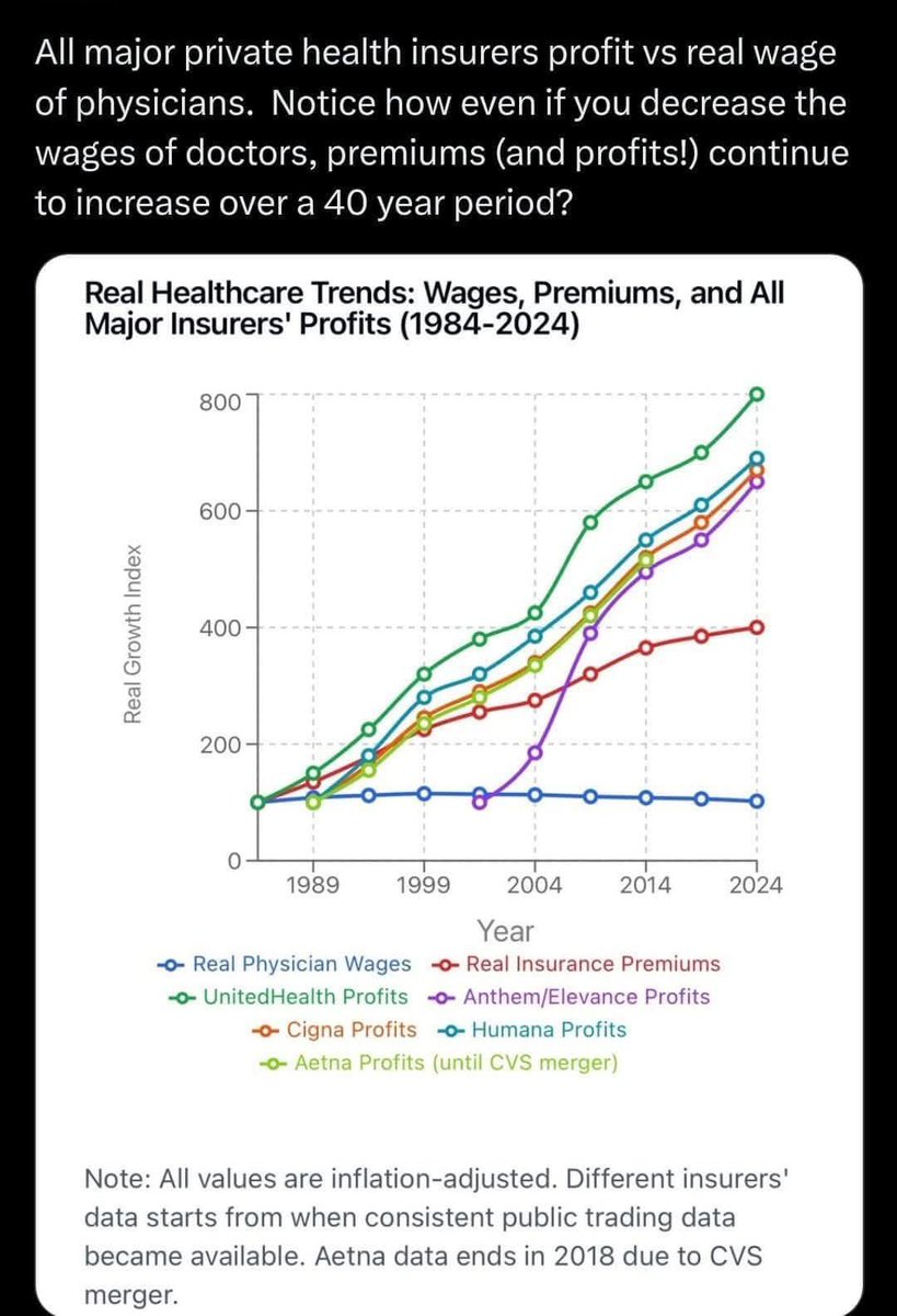 Medicine2007's tweet photo. https://t.co/F1ioG7WXg7