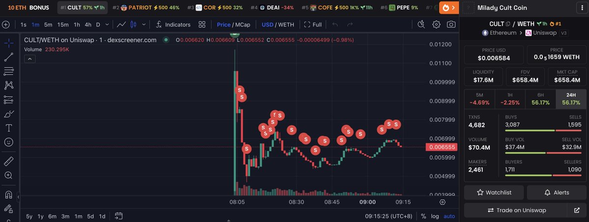 Lookonchain tweet media