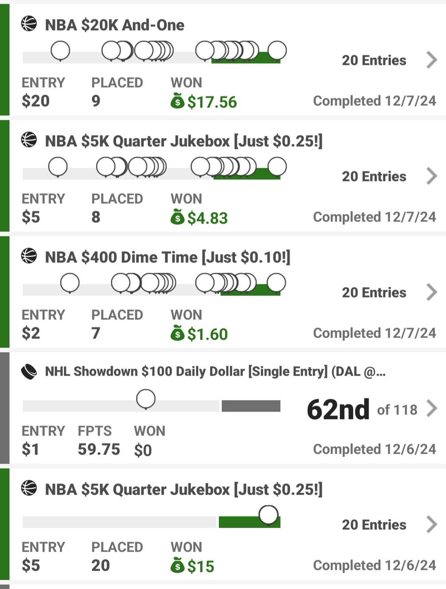 draftwarzDFS's tweet image. Last two days.  Not great but not horrible