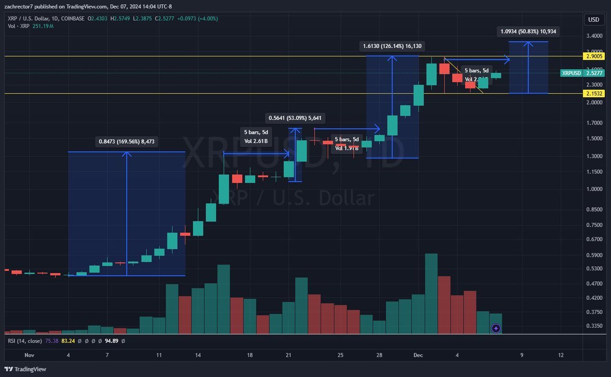 25hoursawake tweet media
