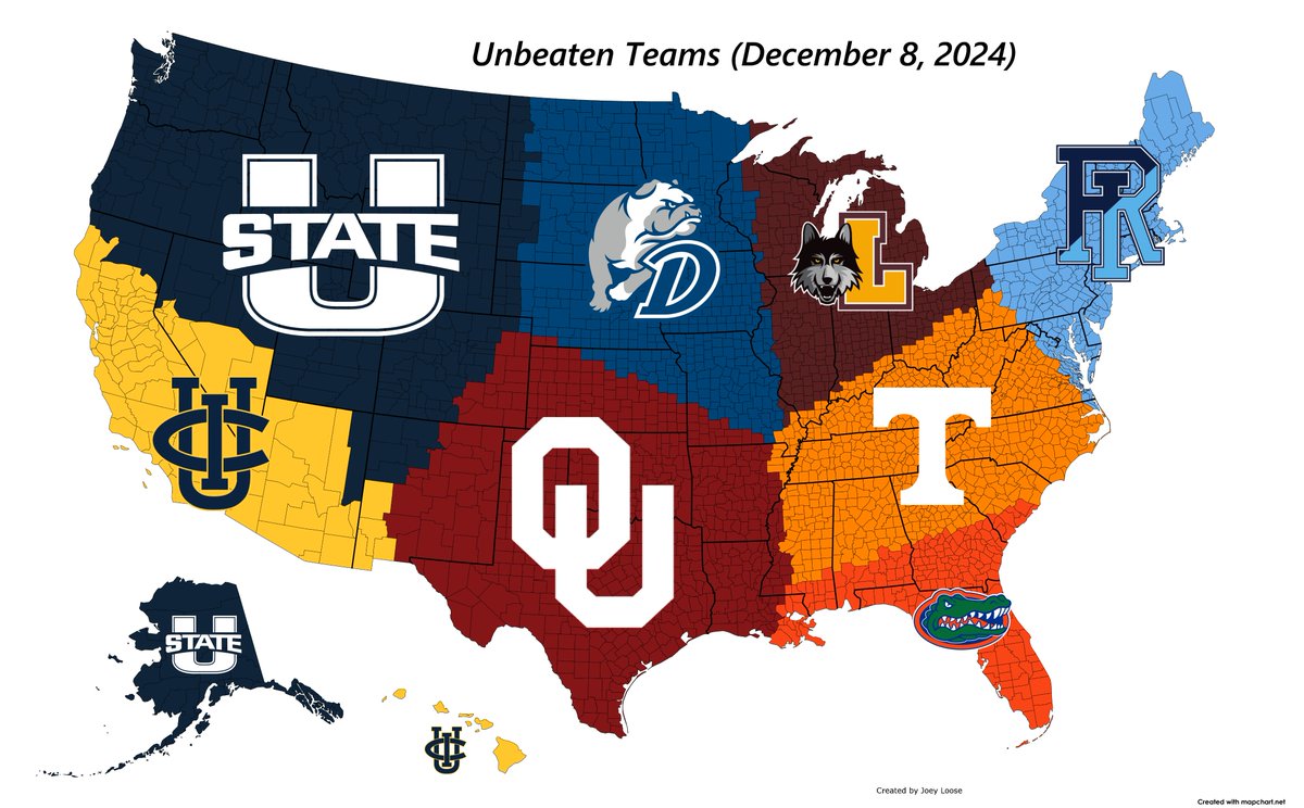 8 unbeaten teams remain!