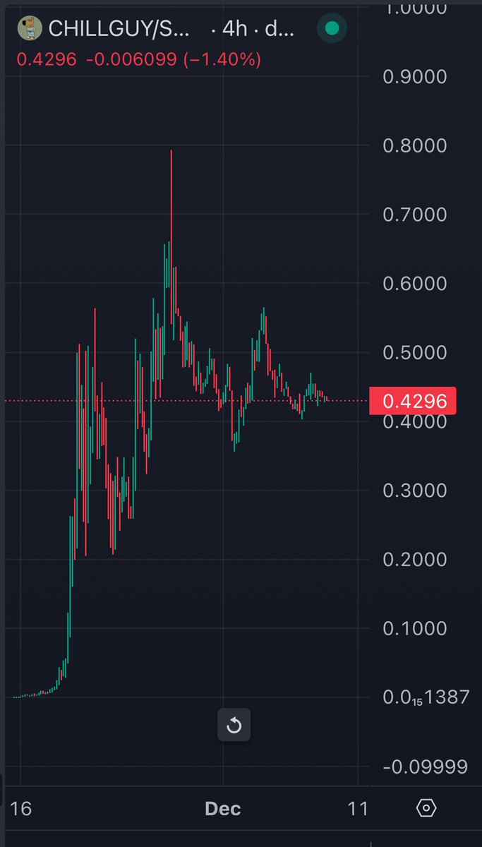 Legomakers (neet mode) tweet media