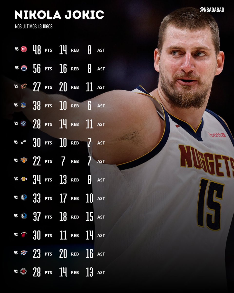 NBA da bad tweet media
