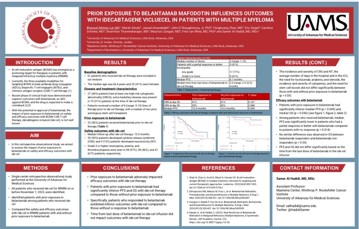 Come check out our poster titled “ Prior Exposure to Belantamab ...