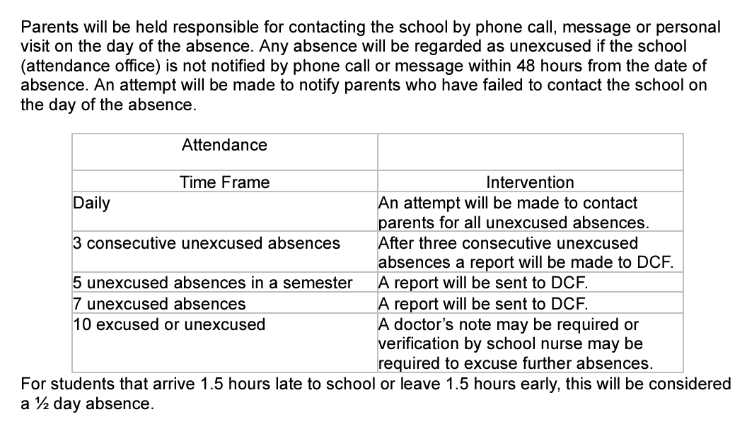 10 full days until Winter Break! Here is the attendance blurb from the Elementary Handbook.