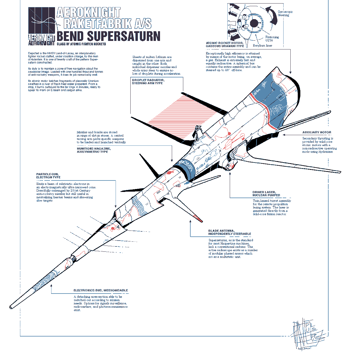 Bend Supersaturn, a class of atomic rocket