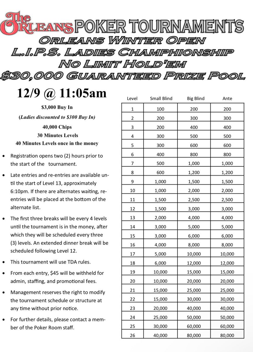 KevmathVegas's tweet photo. Monday at 11:05am, @OrleansPokerRo1 holds the $3,000 NL Hold’em @LIPS_Tour Ladies Championship with $30,000 GTD 

Ladies enter for the discounted price of  $300 

40,000 chips
30-minute levels 
40-minute levels when the $ is reached 
Late registration/re-entry for 12 levels (~6:10pm)
