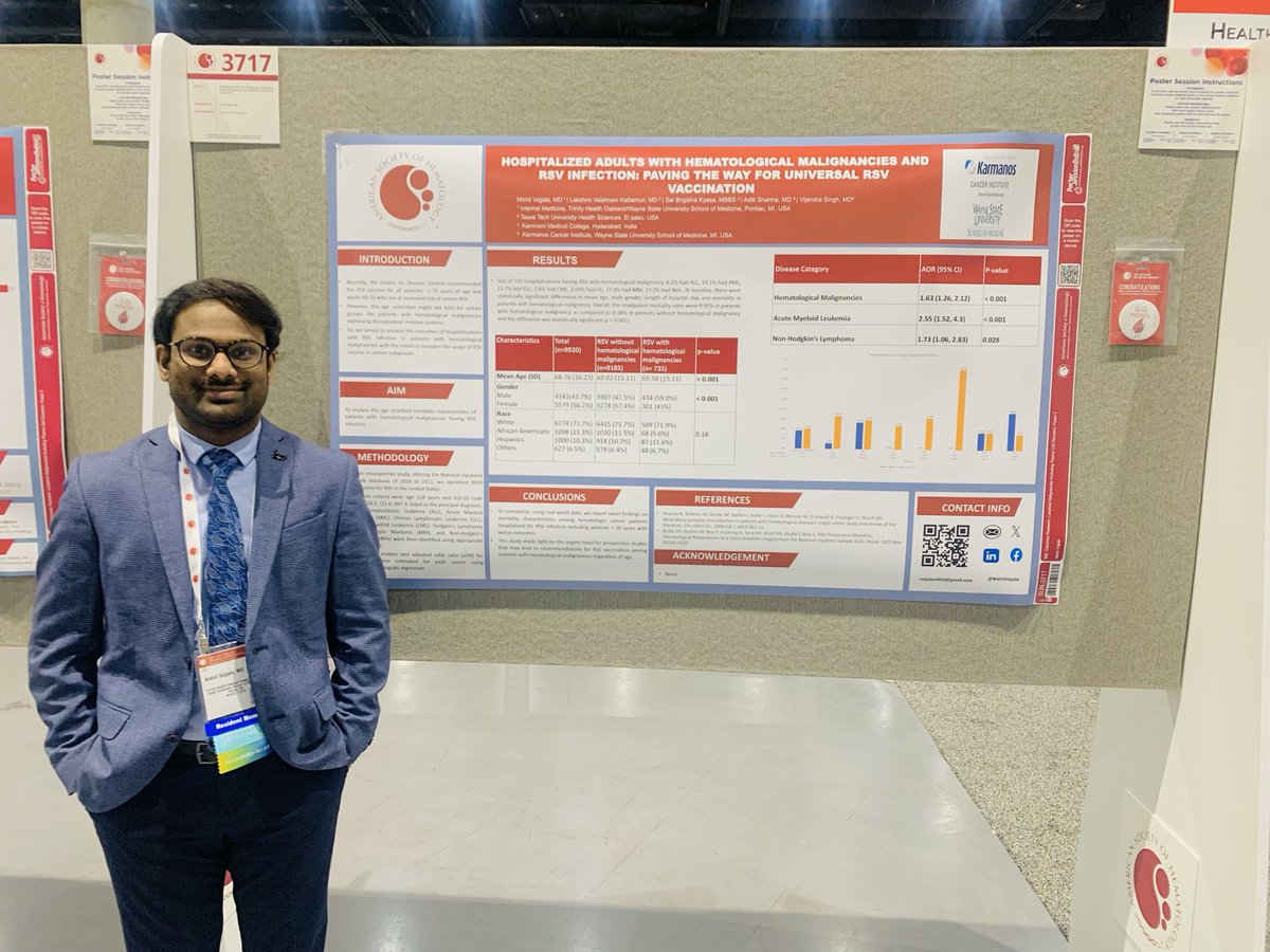 Nikhil Vojjala, MD (@nikhil_vojjala) on Twitter photo Please check out our poster at 3717 #ASH 24.Grateful to present on “Mortality characteristics of RSV Hospitalisation among patients with Haematological malignancies-Paving way for Universal RSV Vaccination”Thanks to my mentors! <a href="/vijsinghmd/">Vijendra Singh</a> <a href="/KarmanosHemeOnc/">Karmanos Hematology/Oncology Fellowship</a> Please check out our poster at 3717 #ASH 24.Grateful to present on “Mortality characteristics of RSV Hospitalisation among patients with Haematological malignancies-Paving way for Universal RSV Vaccination”Thanks to my mentors! <a href="/vijsinghmd/">Vijendra Singh</a> <a href="/KarmanosHemeOnc/">Karmanos Hematology/Oncology Fellowship</a>