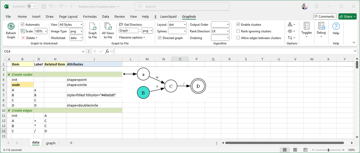 Excel to Graphviz tweet media