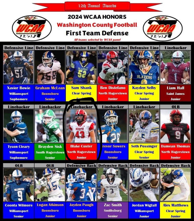 - All-County coaches pick 1st team MLB
- WCAA 1st team MLB

CLASS OF 2026
