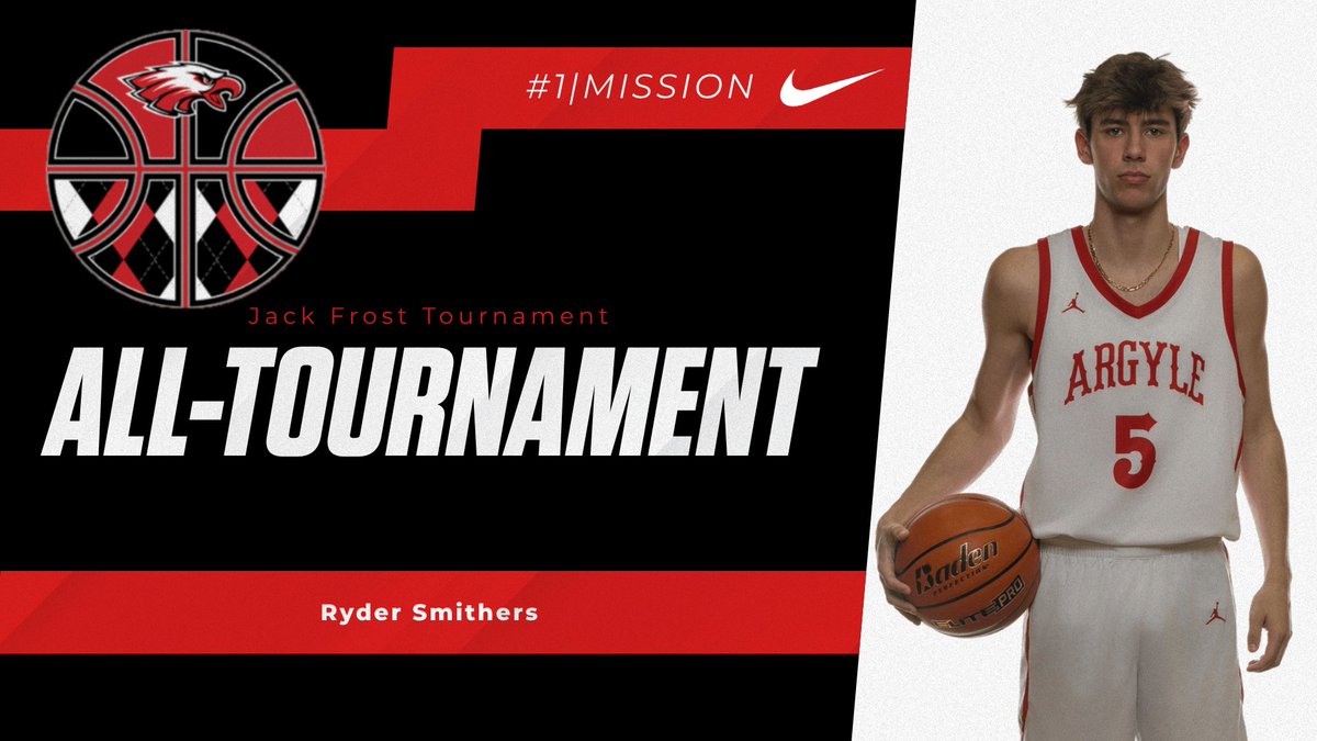 Argyle Basketball tweet media