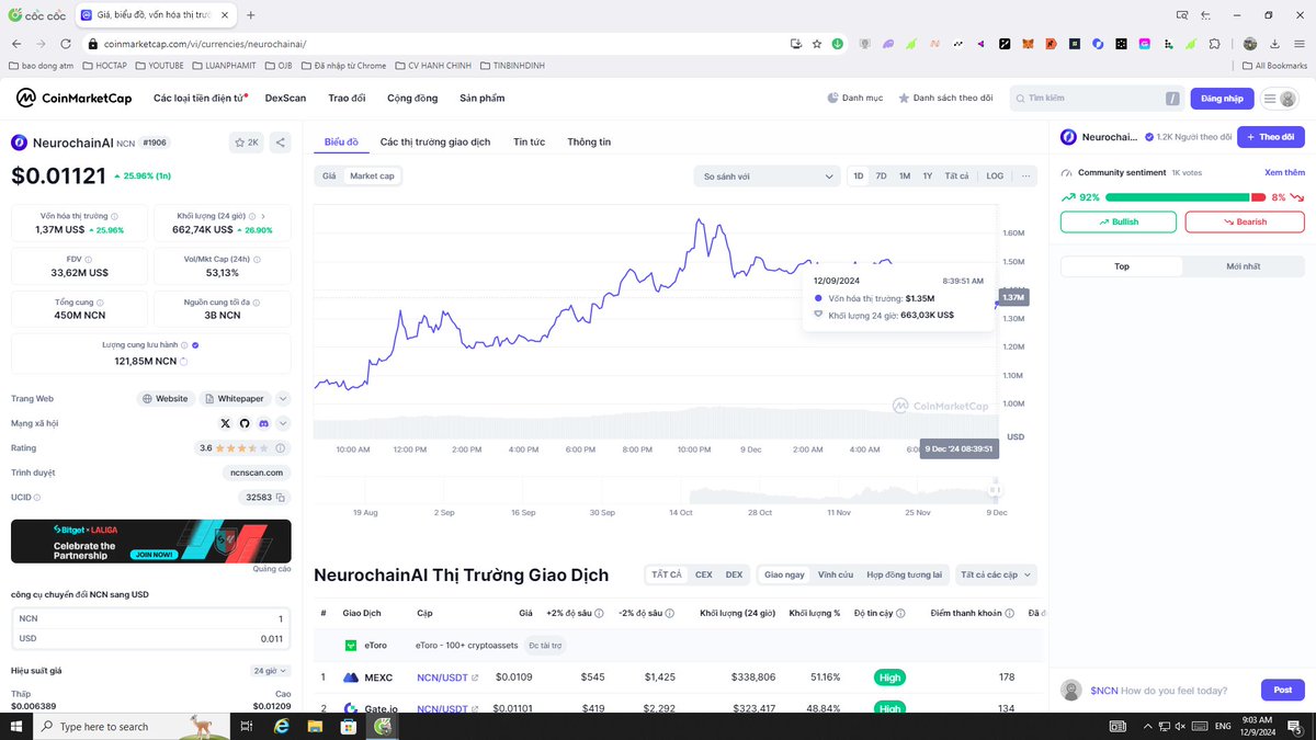 luanpham92's tweet photo. @NeurochainAI vốn hóa chỉ 1.3M so với các AI khác quá nhỏ, x10 x20 trong tầm tay
$ncn đã list gate, mexc
múc ngay trước khi nó bay https://t.co/cMQwpMfggv