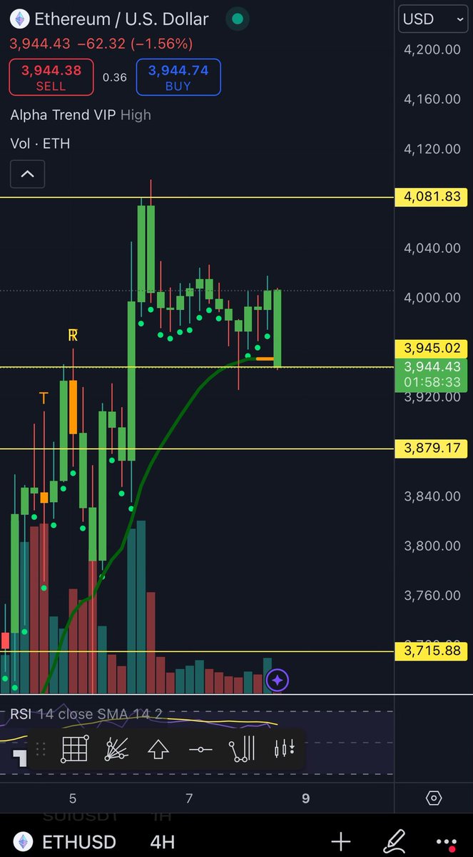 Don’t Follow Shardi B If You Hate Money tweet media