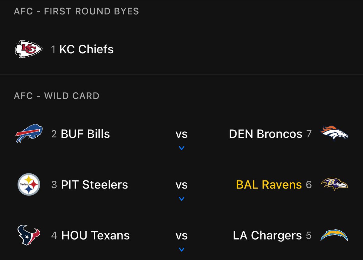 OG_Confidentail's tweet photo. Time To Have This Conversationโฆ
Exhibit A-B-C-D!!! @ The End Of The Day You Can Be #StatBoy Or A #Winnerโฆ & By The Way #CJStroud Has Never Been Benched His Entire Career.. So Ether #FrankReich & #DaveCanales Are ๐๏ธOr #BryceYoung Is ๐๏ธ Either Way #Young Isnโt In #Strouds Stratosphere!