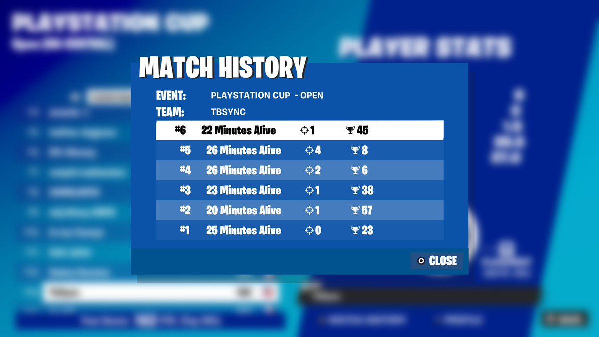 Somewhere top 20 $750 dumb shit first 3 games conned offspawn