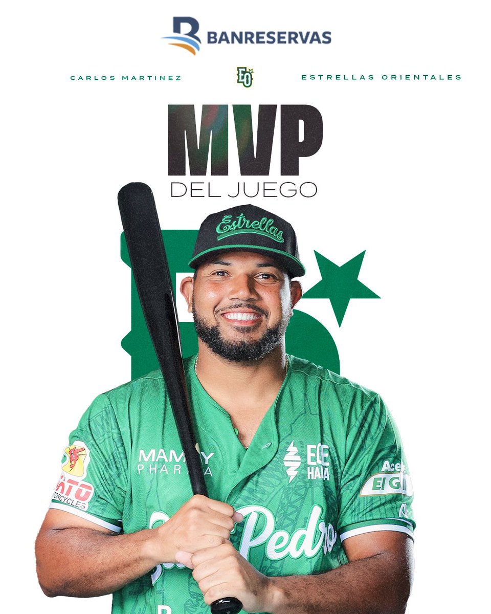 EOBASEBALLCLUB's tweet photo. ¡Carlos Martínez se lleva el MVP del juego! 🔥⚾ Con un bate oportuno que impulsó carrera y un manejo impecable detrás del plato, demostró por qué es clave en este equipo. 💪💚 🌟 #VamosEstrellas #MVP https://t.co/Jkkbhk1h3l
