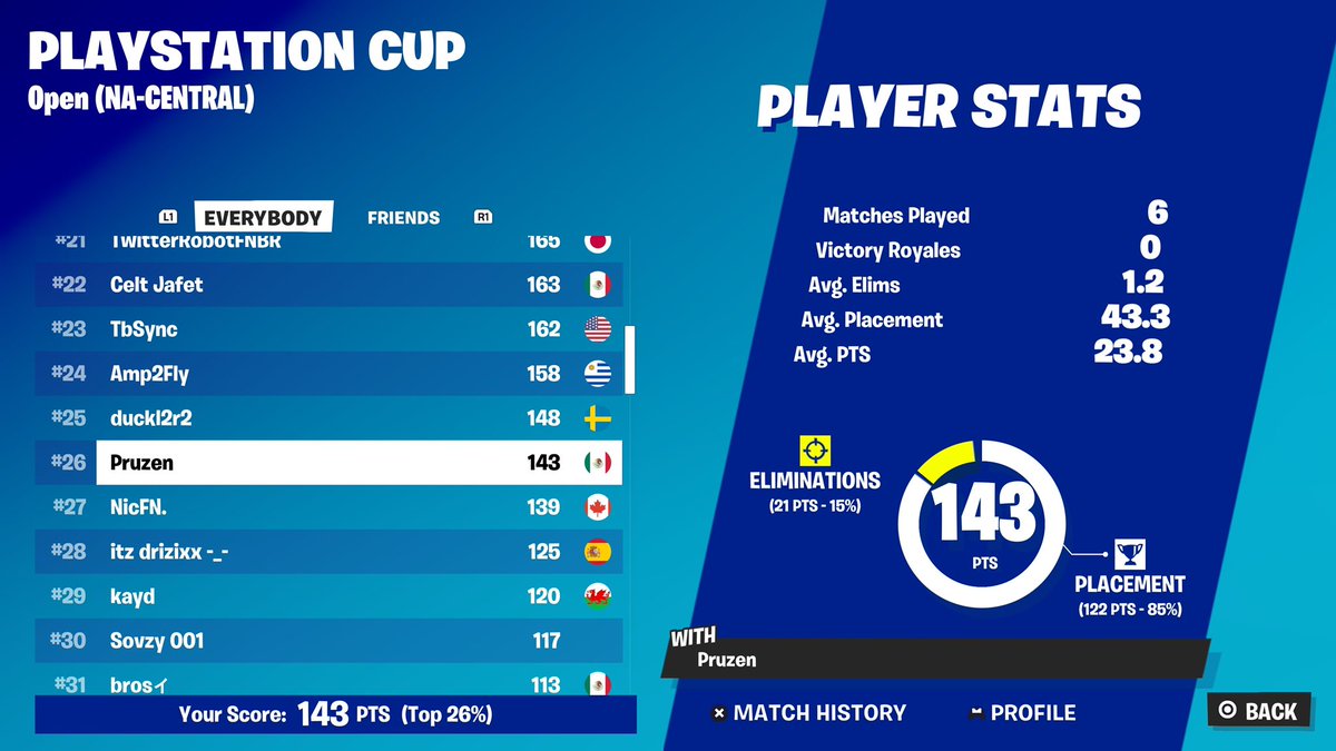 ($750) Drop roulette &amp; sold 3 endgames lol
