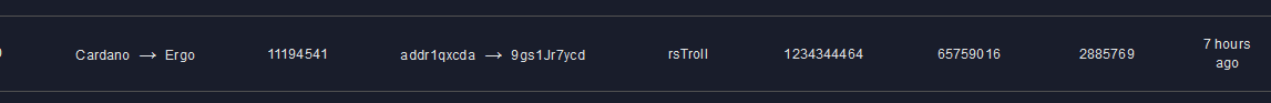 RosenTroll's tweet photo. First time $Troll coming from #Cardano to #Ergo 
🧌🧌🧌🧌🌉🧌🧌🧌🧌 https://t.co/tyAnYHRJI7