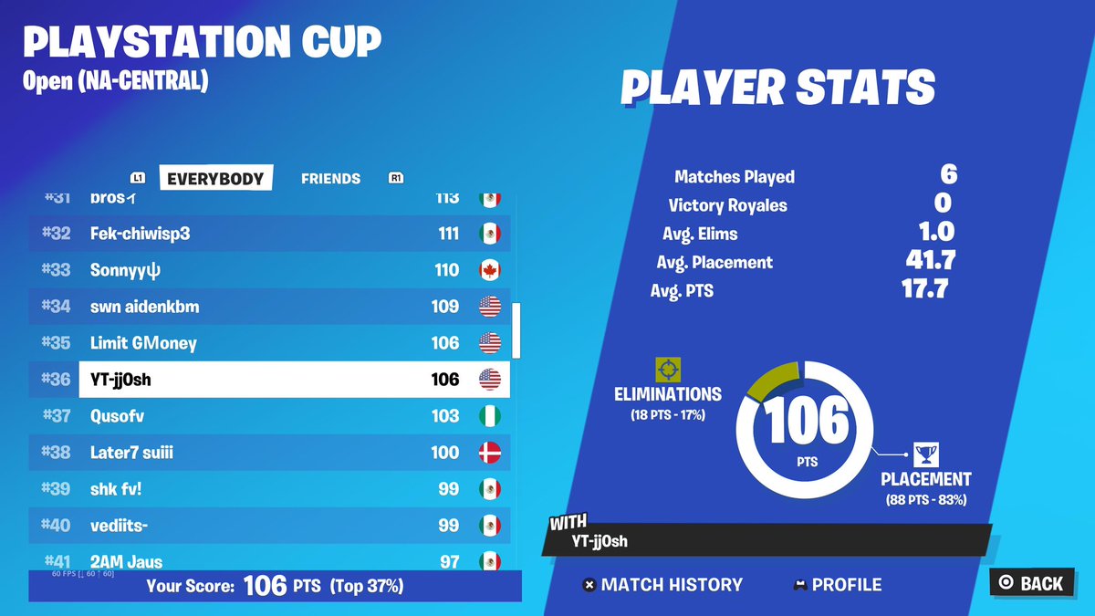 Top 50 ps finals ($750)