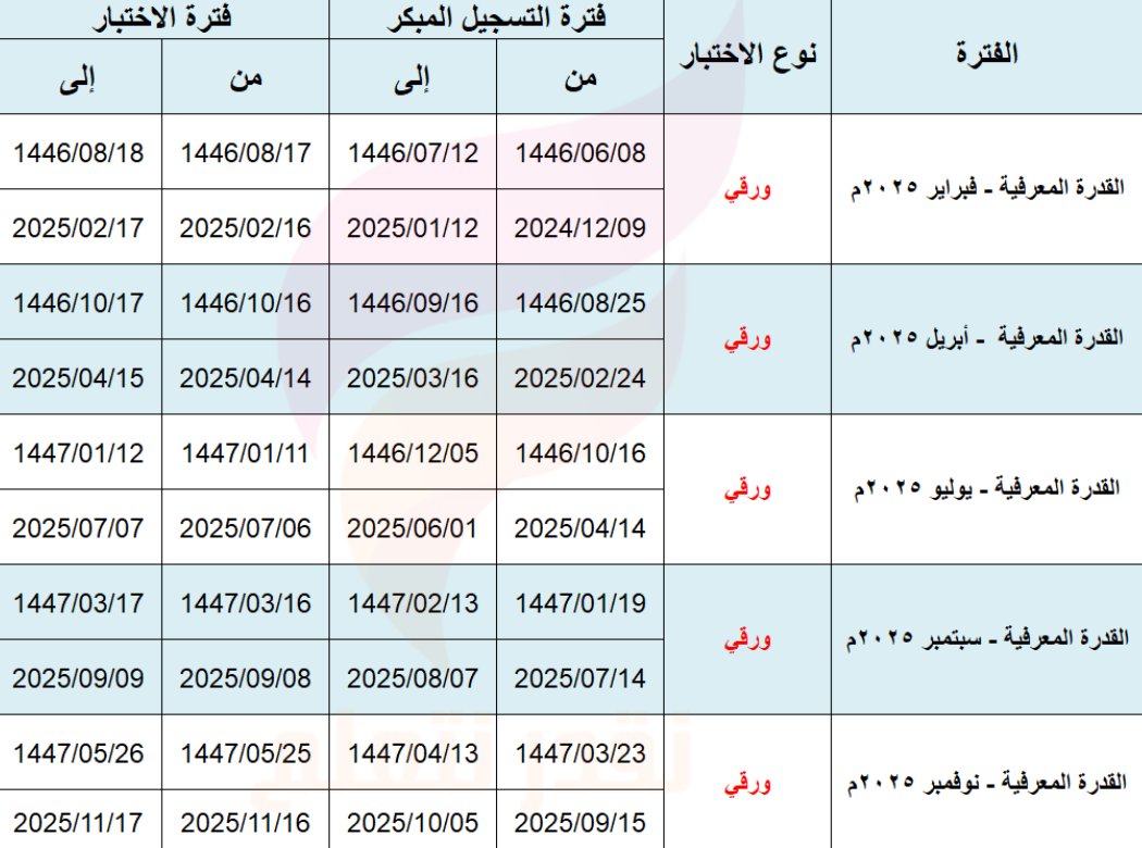#القدره_المعرفيه #قياس 

📌مواعيد تهمك:

الجدول الزمني لاختبار القدرة المعرفية 👇