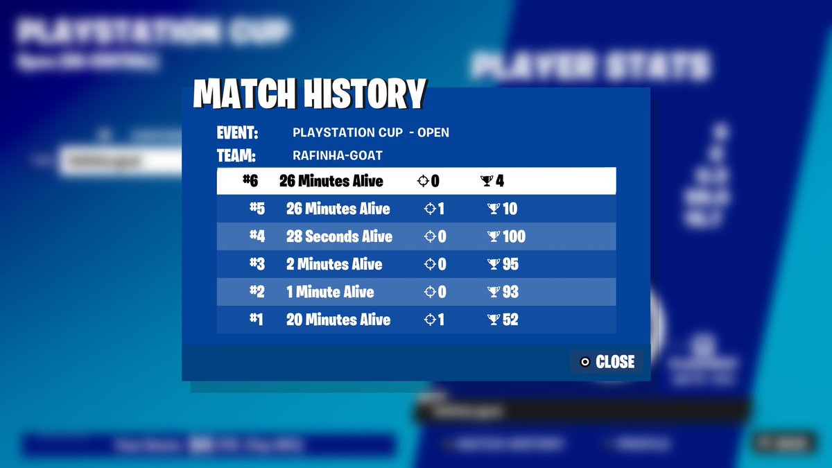 rafinhaftn's tweet photo. Top 44 NAC PS CUP FINALS (750$)
VAMOS 🥳🥳  ativei o prime nos dois últimos jogos https://t.co/s56Hr8Cviv