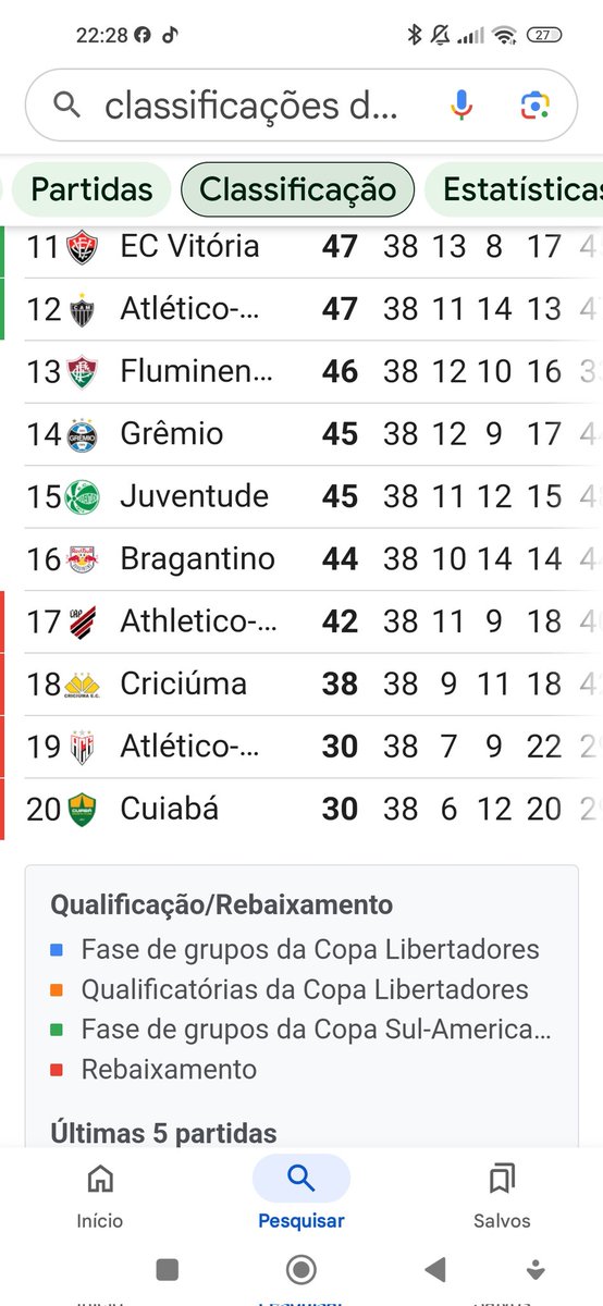 O time que *Teria feito pacto com o coiso ruim foi rebaixado né ?