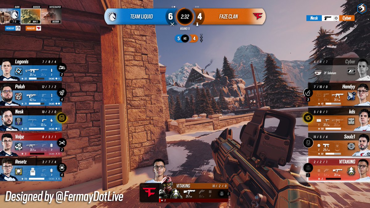 Cleaning out my Hard Drive and found this oldie

My own attempt at making an R6 HUD from 2022