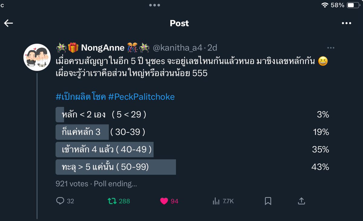 kanitha_a4's tweet photo. ผลประกอบการอายุด้อมในอีก 5 ปี 

ผลจากเพียงแค่ 2 วัน (โพลปิดอีก 5 วัน)

ฉันแค่คิดว่าด้อมนุช “ไม่วัยรุ่น” ตามที่ รปภ.ห้าง วอคุยกัน

แต่ๆ ผลที่ออก เข้าหลักสี่ขึ้นไปรวม 78% x 921 = 718 คน 🙄

@Palit_Official คิมจ๊ะ ฝากพวกพี่ด้วยนะ ก็ไม่คิดว่าจะขนาดนี้🤭

#เป๊กผลิตโชค #PeckPalitchoke https://t.co/snmmlFs2aT