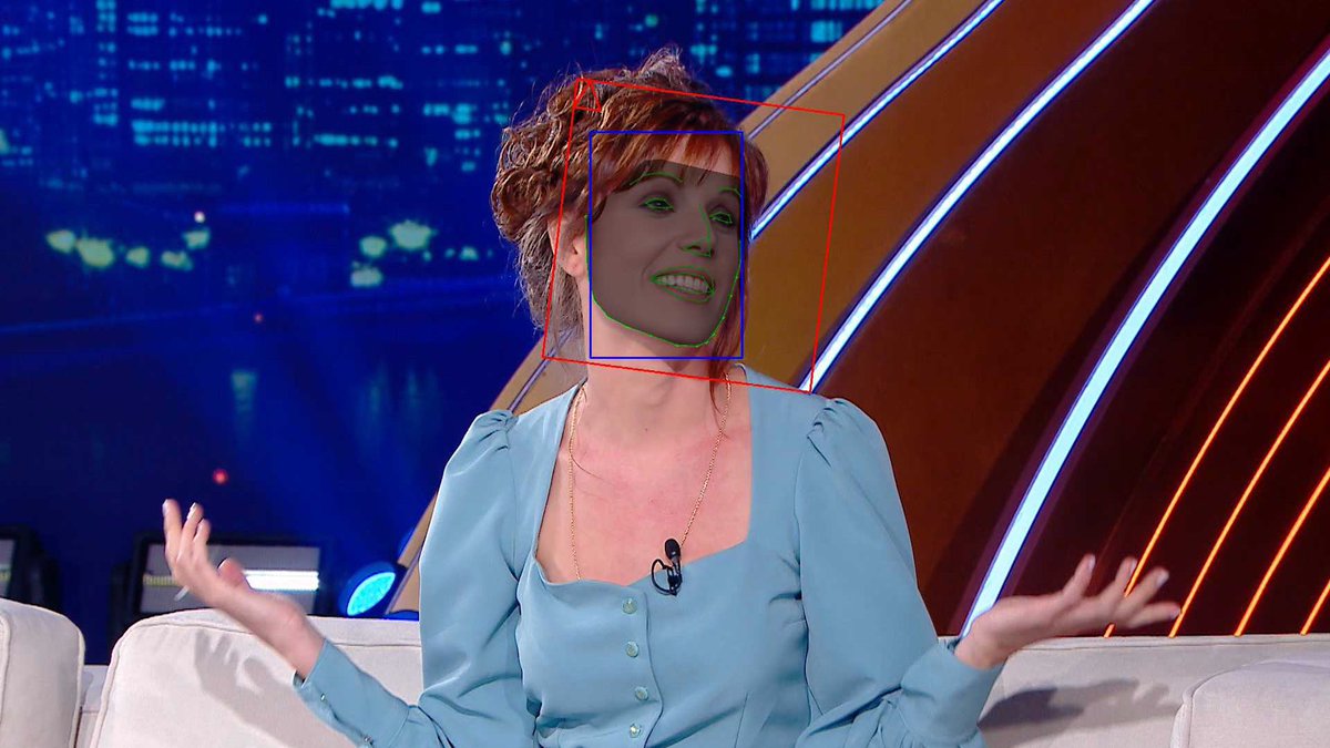 Así fue el back de La Mary con Susana.