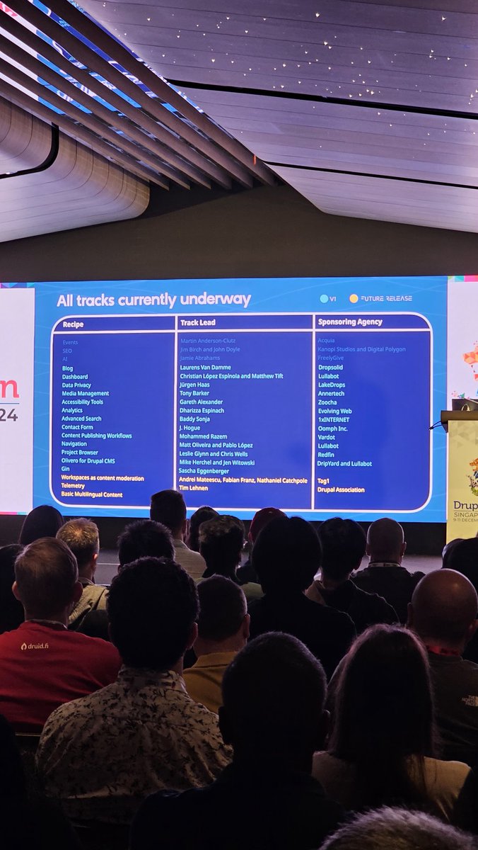 MutantMahesh's tweet image. Drupal AI Recipe are coming. Announced at @DrupalConAsia #driesnote #DrupalConAsia #DrupalConSingapore