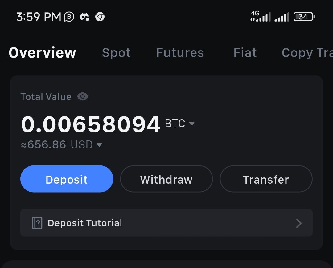 𝗚 𝗨 𝗥 𝗨📈📉 tweet media