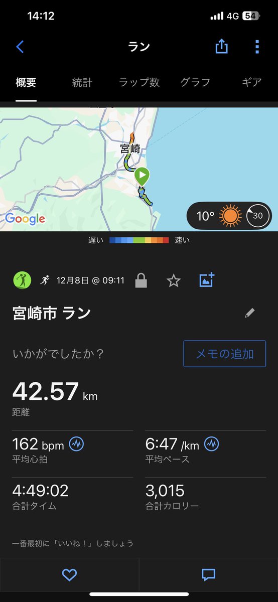 青島太平洋マラソン
無事に完走　タイムは20分短縮で体調不良ながら自己ベスト
来年はサブ4目指せるかな。