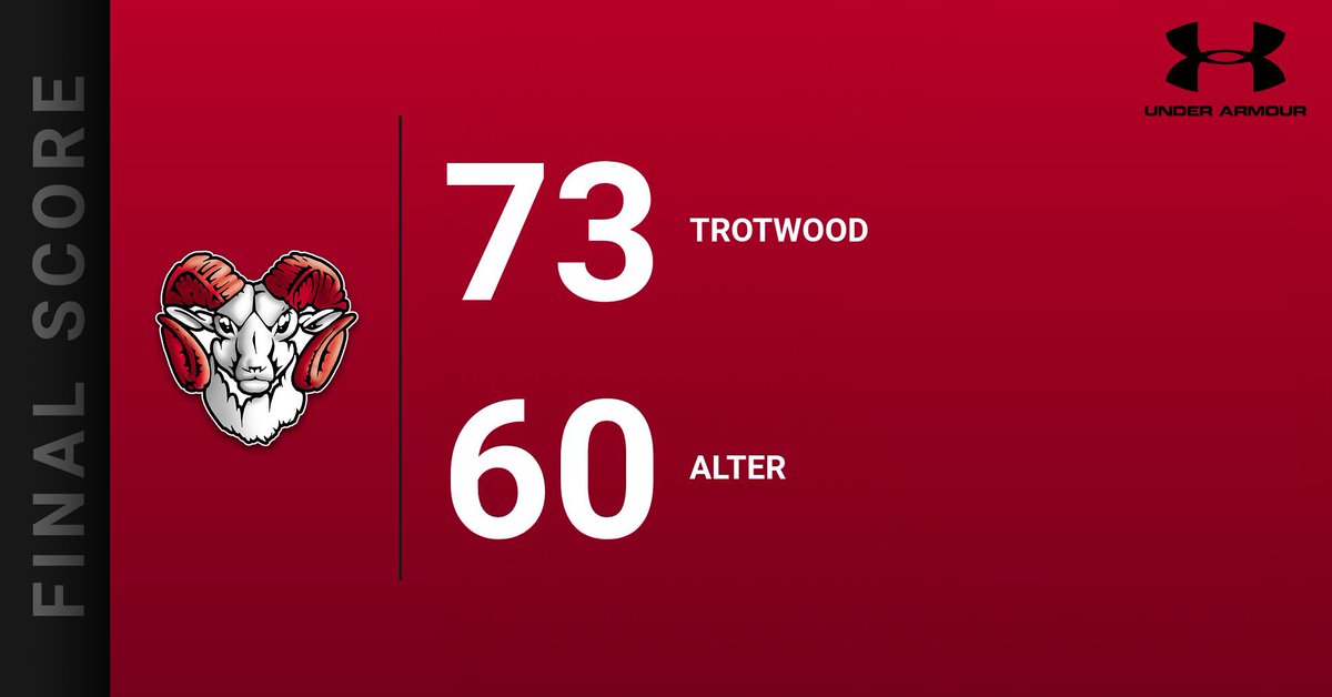 BOYS 🏀 FINAL