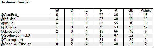 ALM Tipping tweet media