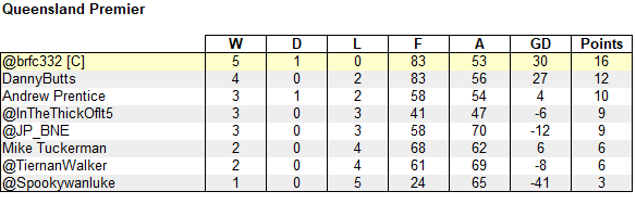 ALM Tipping tweet media