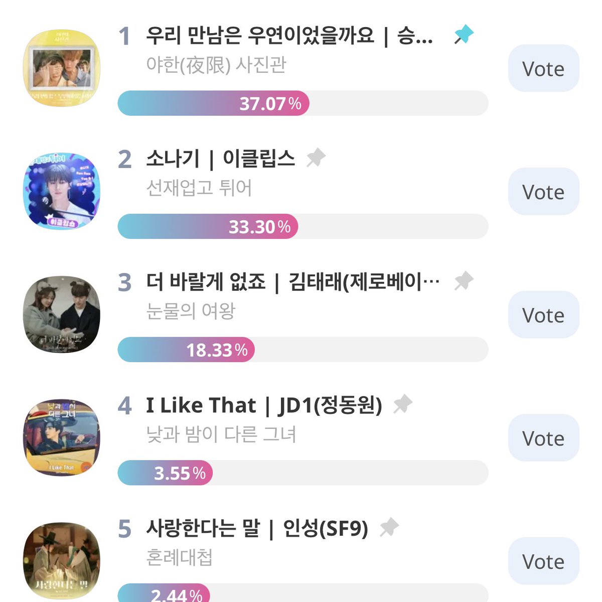 mong_universe's tweet photo. 🚨16 days left until the voting ends. Keep collecting chamsims and vote for Seungmin ONLY on IdolChamp! Let’s work together and win this award!

https://t.co/kl2svxGKio 

#DestinyBestOST
#VoteFor승민
#Seungmin #승민 #スンミン #StrayKids @Stray_Kids https://t.co/o65kplY6QN