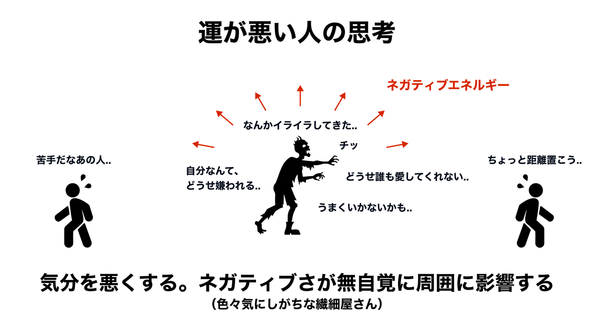 maslow_design's tweet image. 運がいい人って、常にご機嫌いい人。