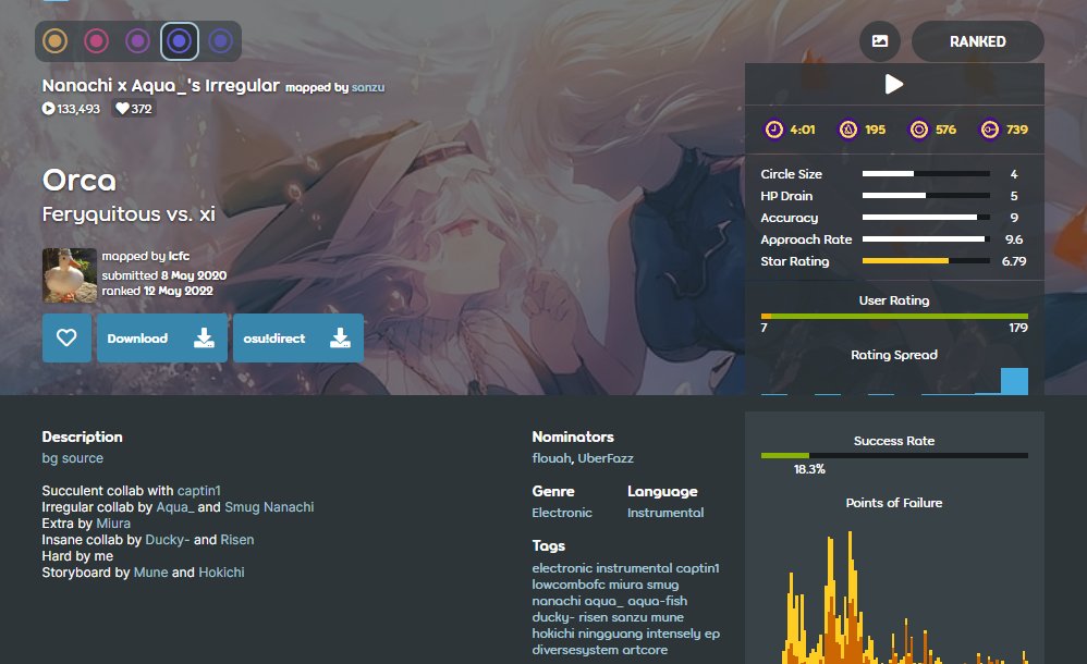 forgot about this masterpiece &lt;3