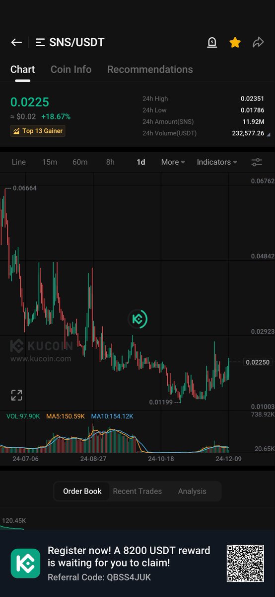 KuCoin Wick tweet media