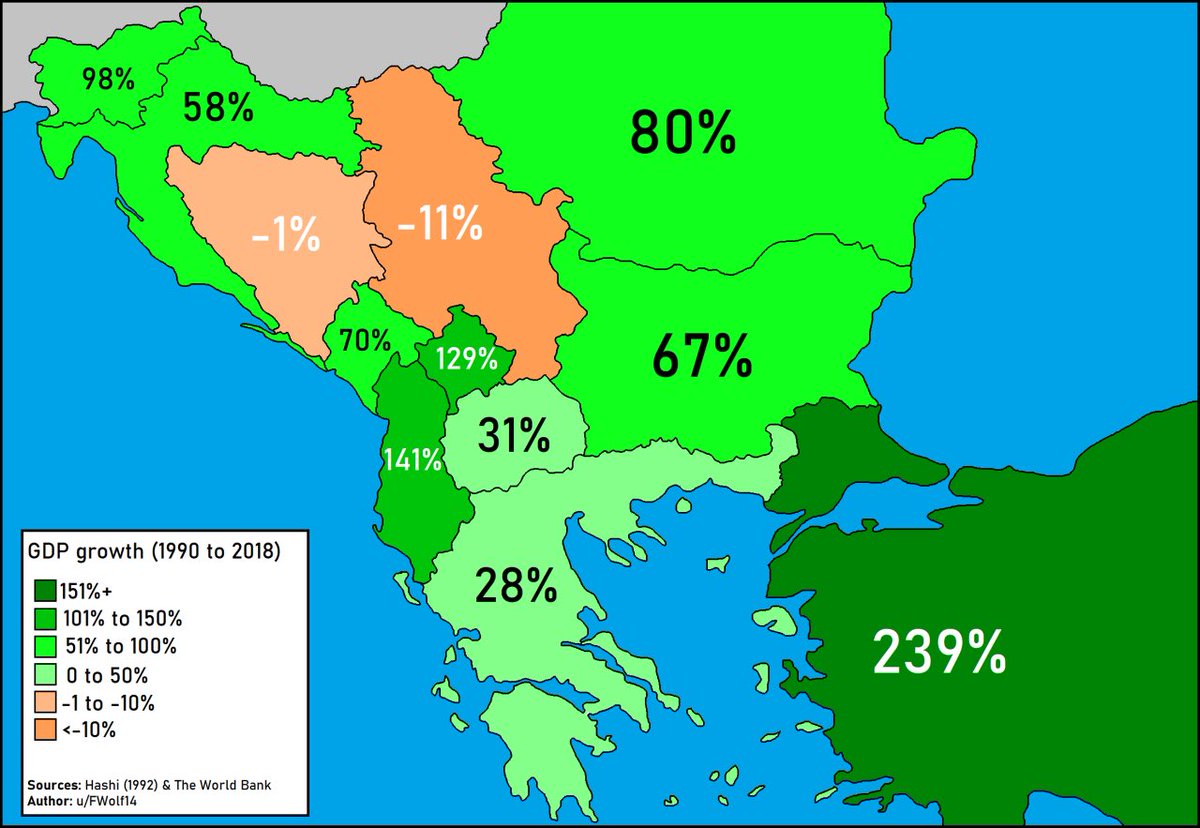 Map shows total GDP growth in the Balkans between 1990 and 2018.

🇹🇷 Turkey stands out.