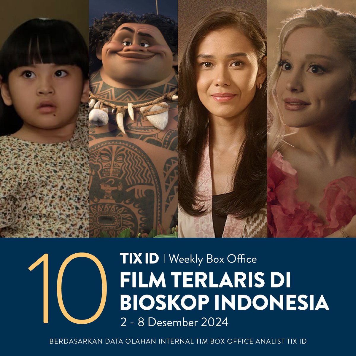 tix_id's tweet image. Intip deretan film terlaris versi TIX ID yang bisa jadi pilihan kamu nonton di bioskop 👀

Cek artikel selengkapnya di sini
bit.ly/3OJgXxB

#TIXID #Moana2 #DevilsStay #Bioskop
