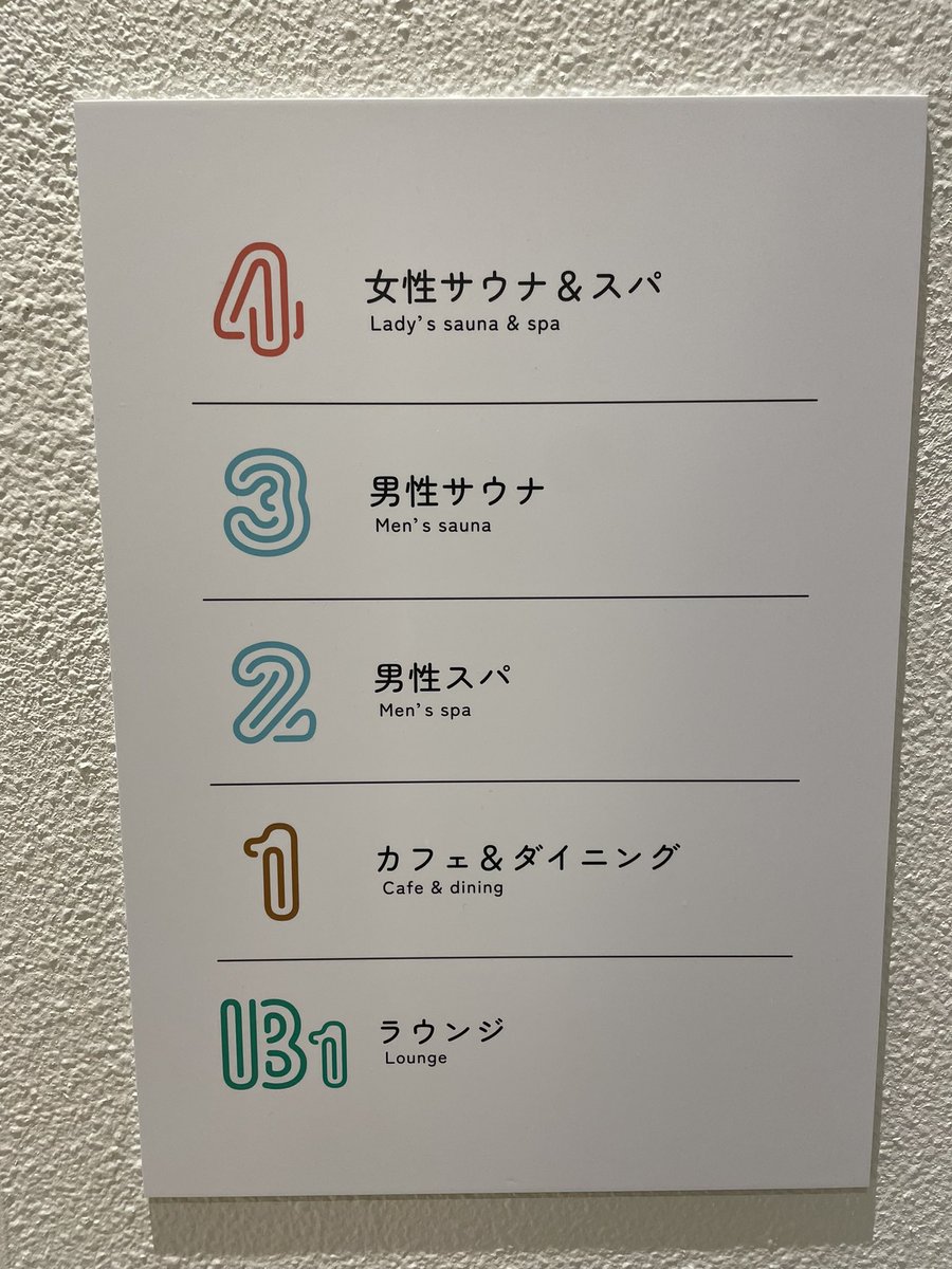 ToruKikuchi529's tweet photo. 三鷹「FROBA」初潜入♨️
2F脱衣場/温浴/炭酸泉/洗い場
3Fサウナ/水風呂/内気浴
外光を思いっきり取り入れてるので日中は明るいけど暗くなると雰囲気が変わってまたこれもいい。黄昏時のサ活オススメ🥰
サ室はセンタストーブ86度ALこまめ自分の好きなセッティング🥰大好きかも
カフェとサウナ
#FROBA https://t.co/6z9mu3kDDQ