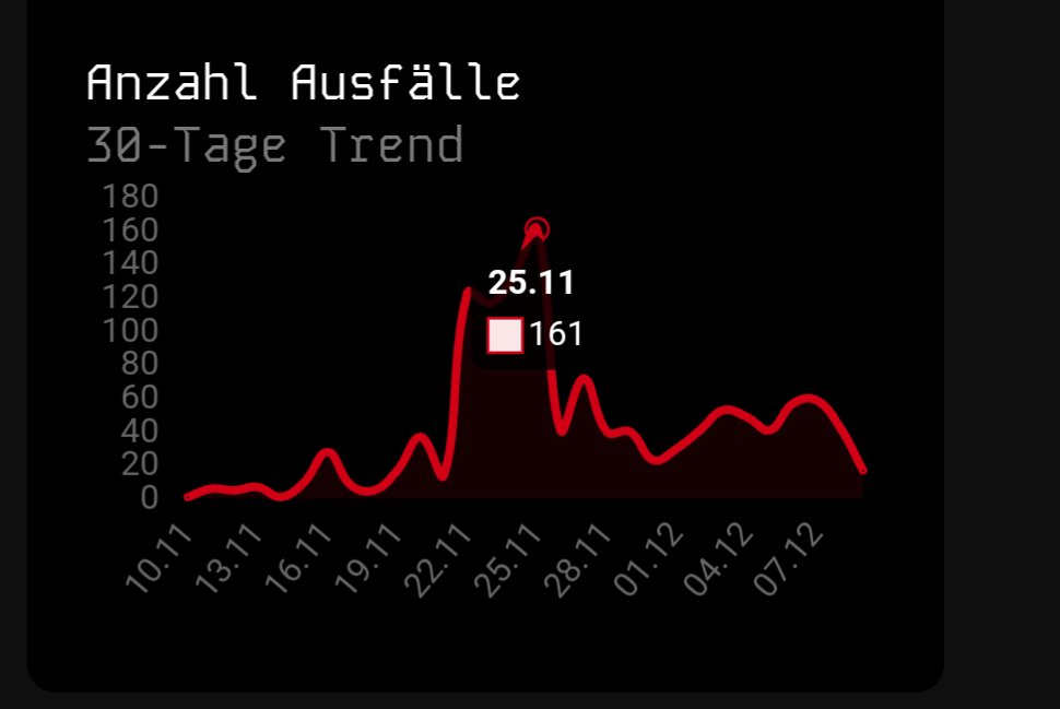 Felix 🇪🇺 tweet media