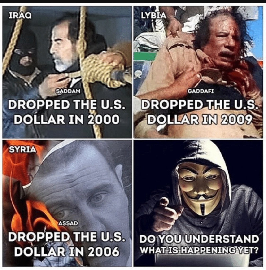 <a href="/RoyalIntel_/">👑 Royal Intel</a> USD CRASH