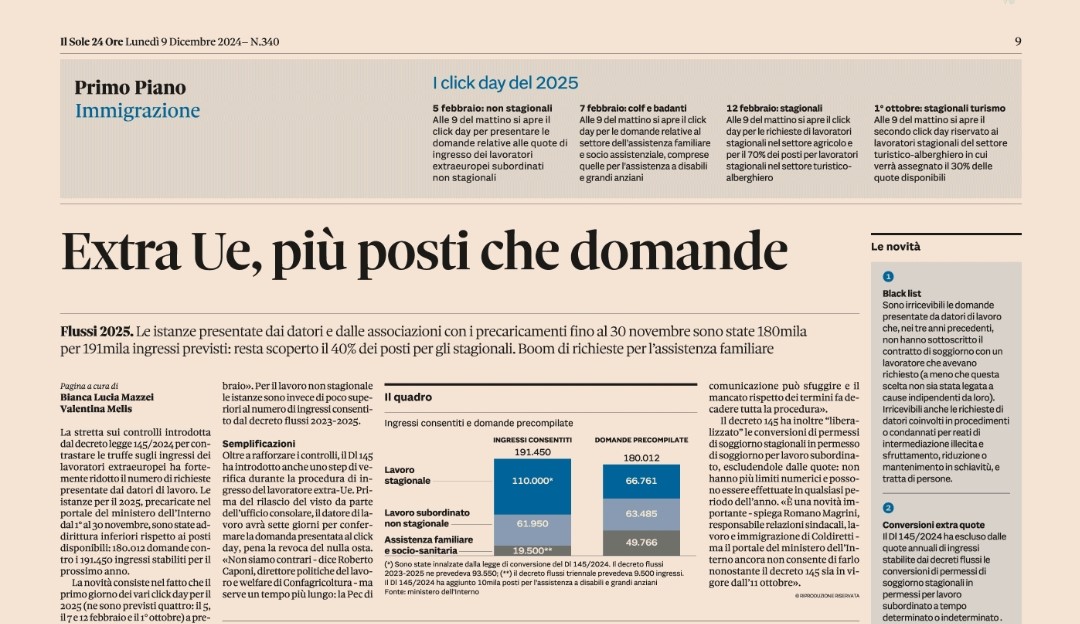 Meno domande che posti: con le modifiche alla disciplina dei flussi le richieste di lavoratori extra Ue passano da 702mila a 180mila. Ne parliamo con Bianca Lucia Mazzei sul Sole di oggi