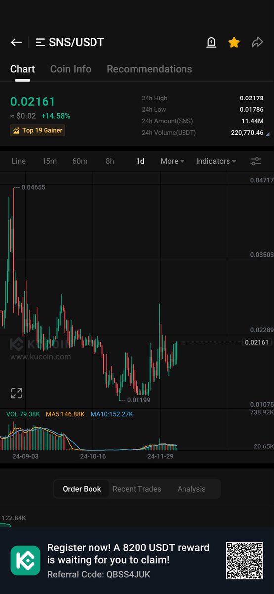 KuCoin Wick tweet media