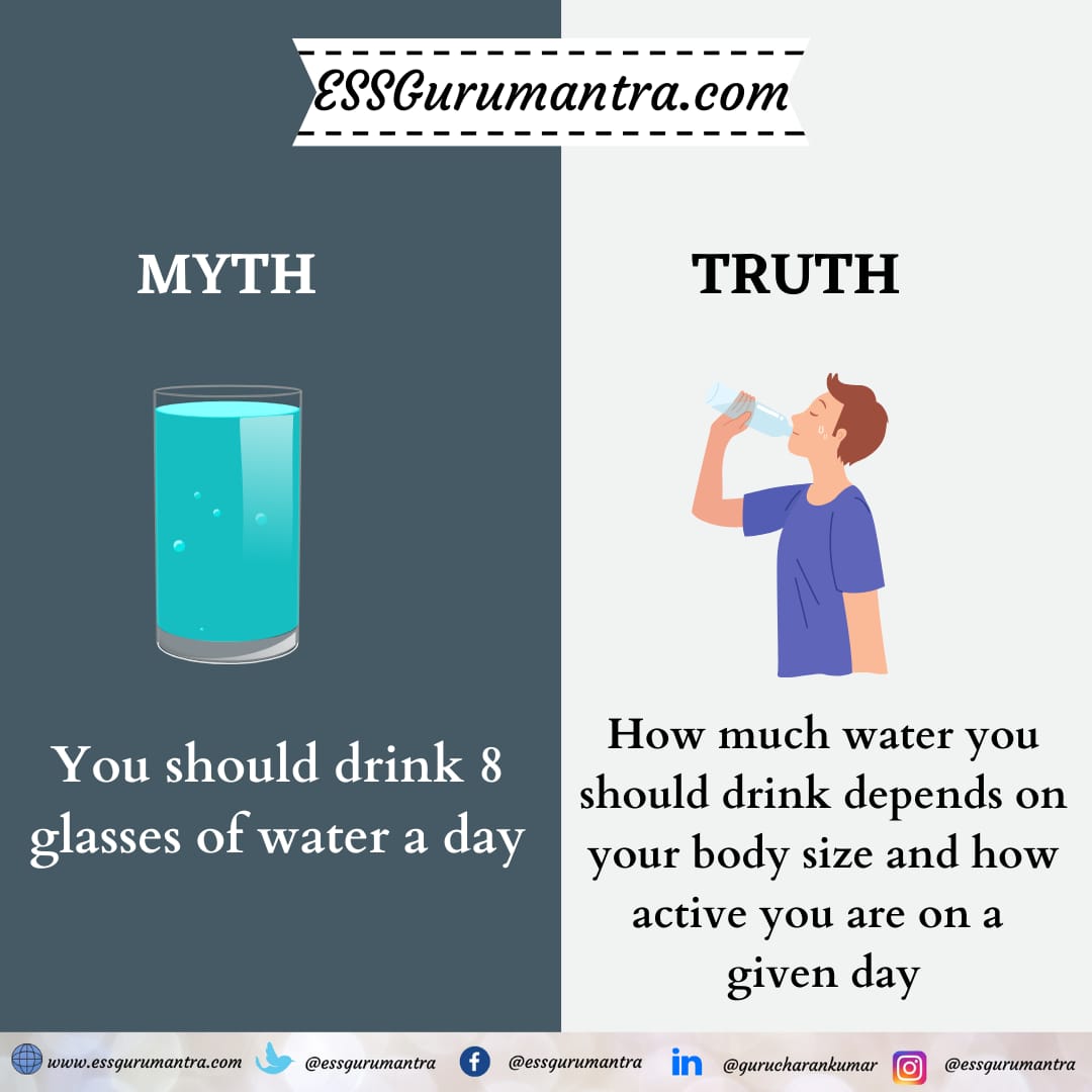 Myth vs Fact Check

#ibess #ess  #ibdp #ibexaminer #ibexam #essgurumantra #ibresources #ibschool #education #learning #school #teacher #follow #follow4follow #water #drinkwater