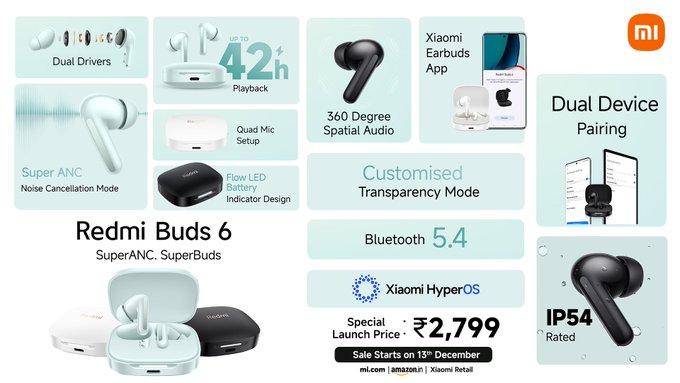 Redmi Buds 6 Launched in India