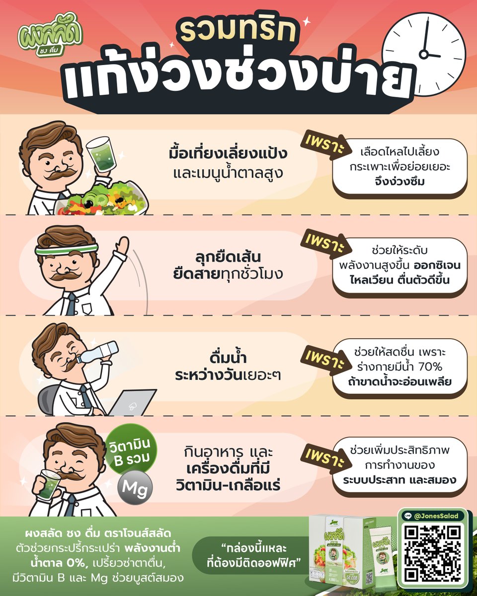 JonesSalad's tweet photo. พอตกบ่าย หนังท้องตึง หนังตาก็หย่อน เป็นกลไกของร่างกายครับ เพราะเมื่อเรากินข้าว แป้ง หรือคาร์โบไฮเดรต ร่างกายจะเปลี่ยนแป้งเป็นน้ำตาลกลูโคสซึ่งเป็นพลังงานหลักของร่างกาย 

หากกินแป้ง หรือเมนูหวาน ๆ เยอะไป ระดับน้ำตาลในเลือดจะสูงขึ้นเร็ว แล้วก็ลดลงเร็วเช่นกัน จึงง่วงนอนและไม่มีแรง https://t.co/iyRlesQJfq
