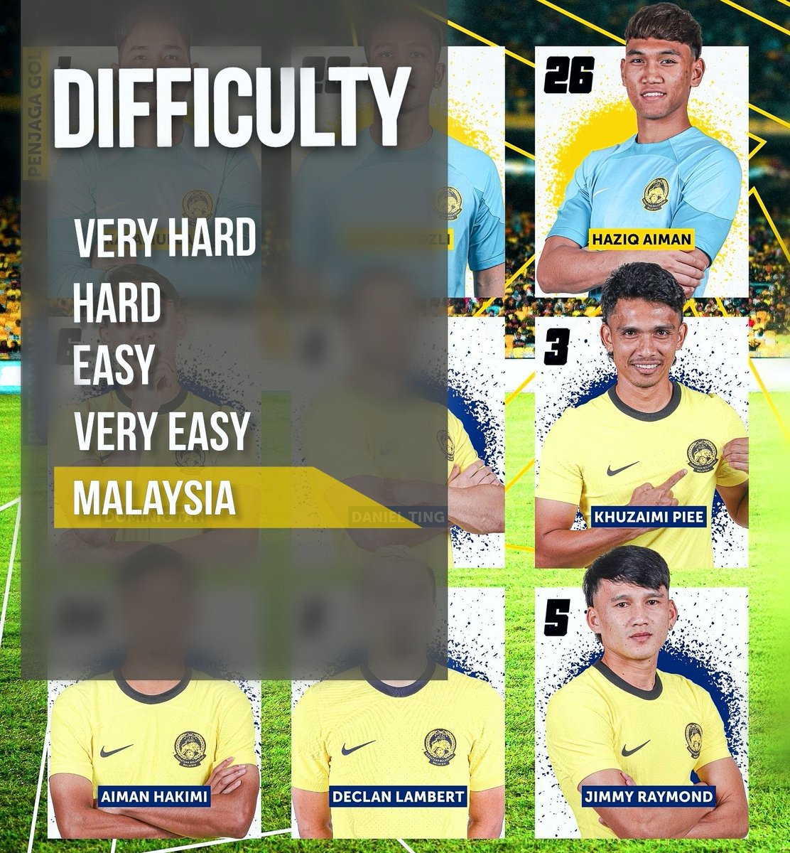 <a href="/OnefootballM/">Onefootball.my</a> Vietnam be like: 
"Laos is Easy, 
Nepal is Easy, 
Malaysia is Malaysia" 🤭